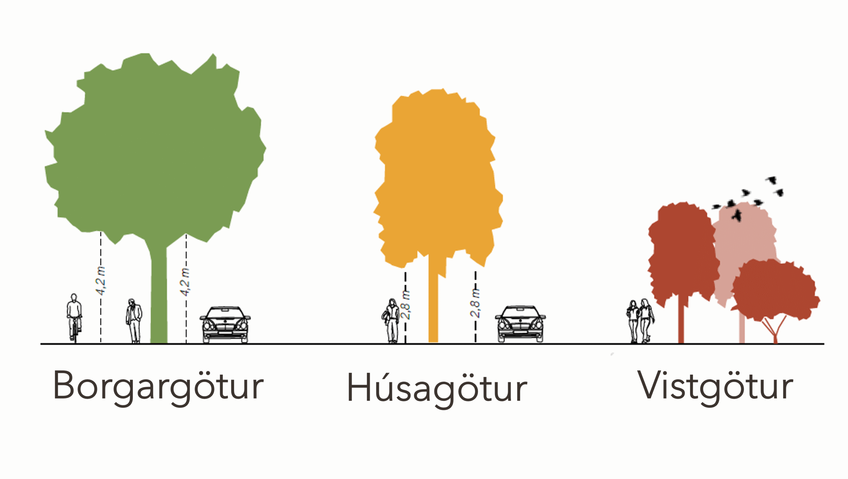 Borgarhöfði